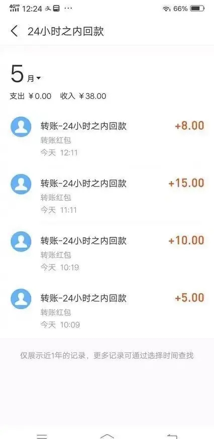 比较靠谱的副业有哪些？试试这4个副业