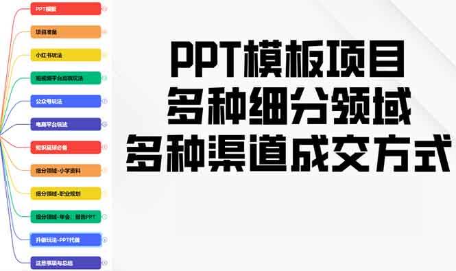 PPT模板项目，多种细分领域，多种渠道成交方式，实操教学-免费资源网