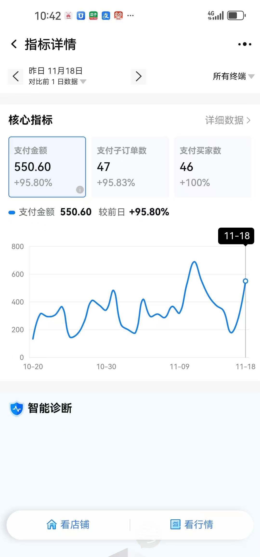 【淘宝虚拟项目】2025牛逼新打法：爆款矩阵+店矩阵，月狂赚5万