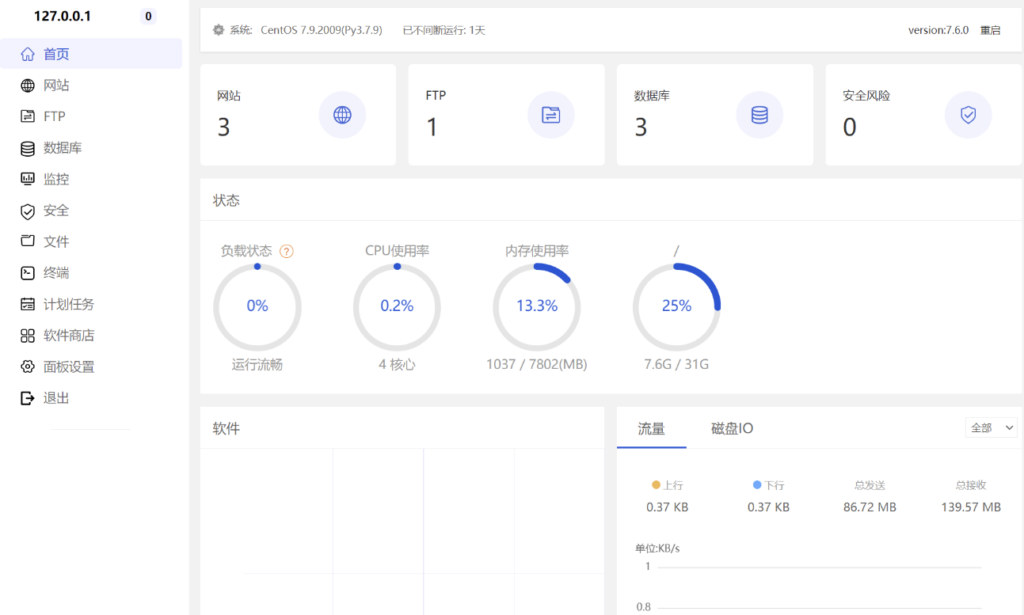 HostPanel：无需联网的开源免费服务器管理面板-免费资源网