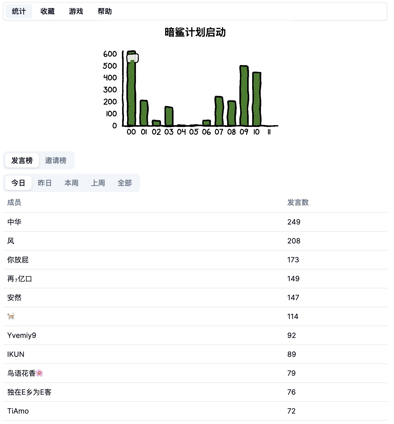 PUG微信机器人-免费资源网