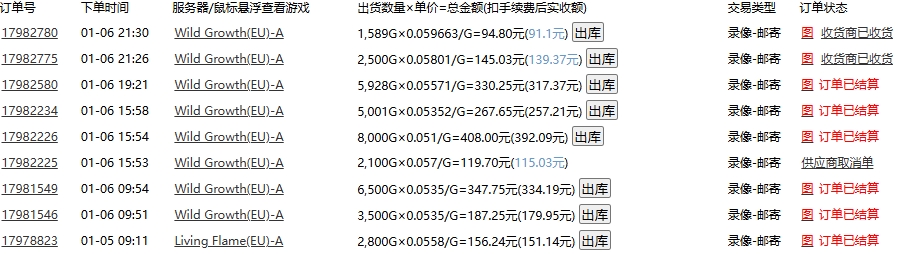 图片[2]-无需操作_游戏自动搬砖_月入30000+_新手必看-爱分享资源网