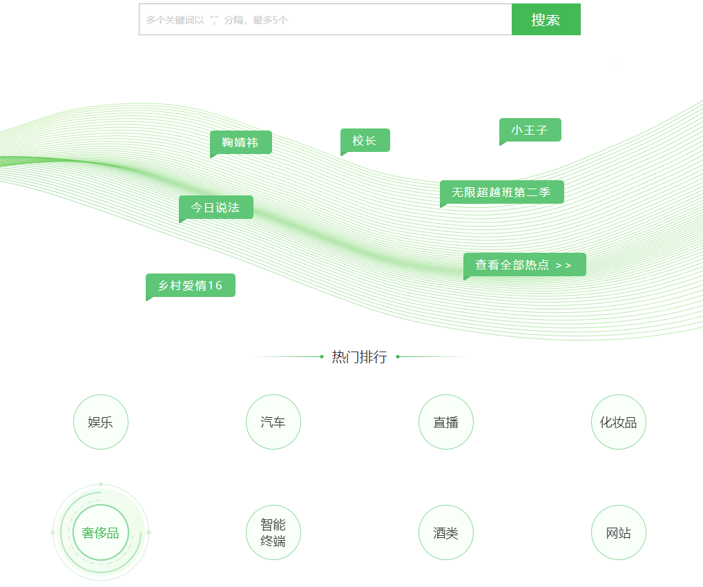 图片[11]-全网热点网站大盘点_满足你查看所有排行需求